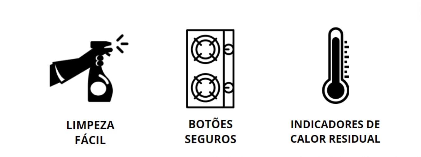 Placa Vitrocerâmica Zanussi ZHRN640K